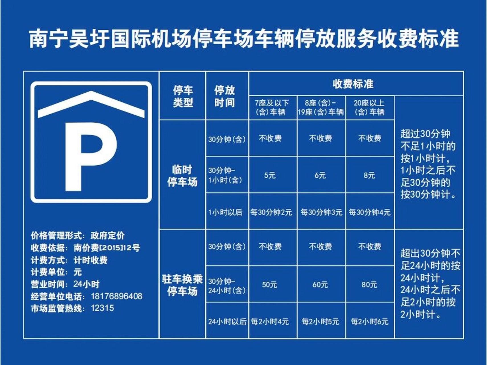南寧吳圩國(guó)際機(jī)場(chǎng)停車場(chǎng)服務(wù)標(biāo)準(zhǔn)詳解